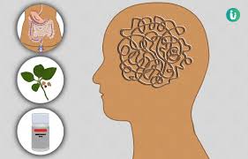 Mental Health Issues